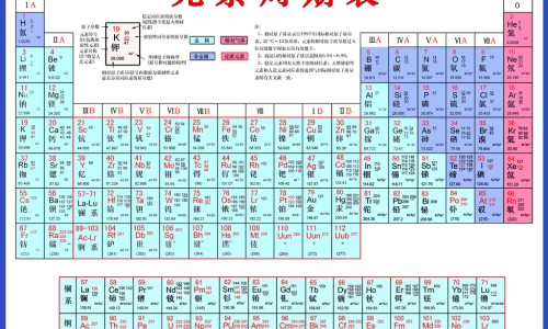 获苓功效图片展示-获苓的功效作用及禁忌网 | 获苓功效图片展示,获苓40g的神奇功效与作用